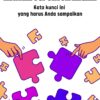 SIAP WAWANCARA LPDP 2025 - Image 4